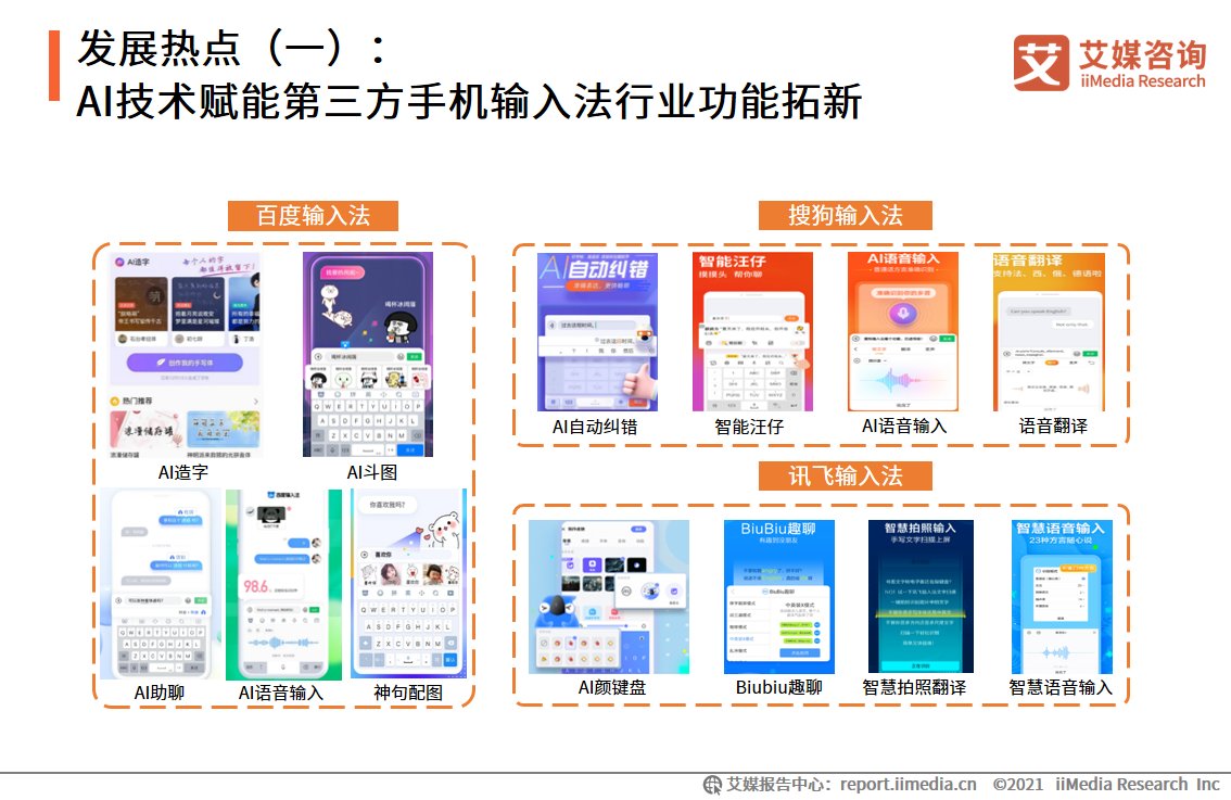 手机输入法|第三方手机输入法行业：扩展B端业务场景，AI功能成为核心竞争力
