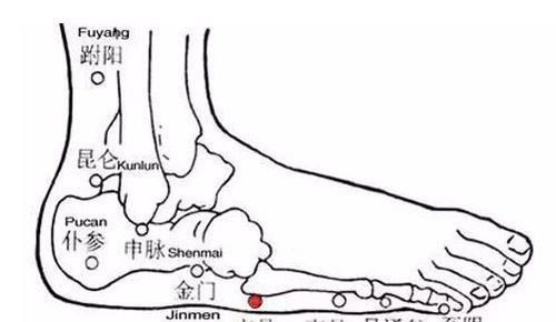 灸十二原穴，断全身疾病！吃透它们，自己就是半个医生！