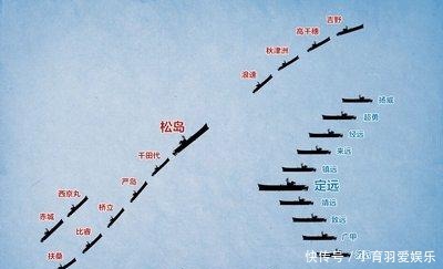 舰队|甲午战争中亚洲第一舰队是怎么败的？细节中的黄海海战