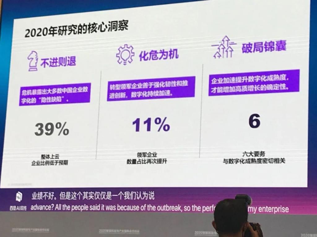 数字化|11%的企业应对疫情化危为机，但不少企业都暴露了这个问题……