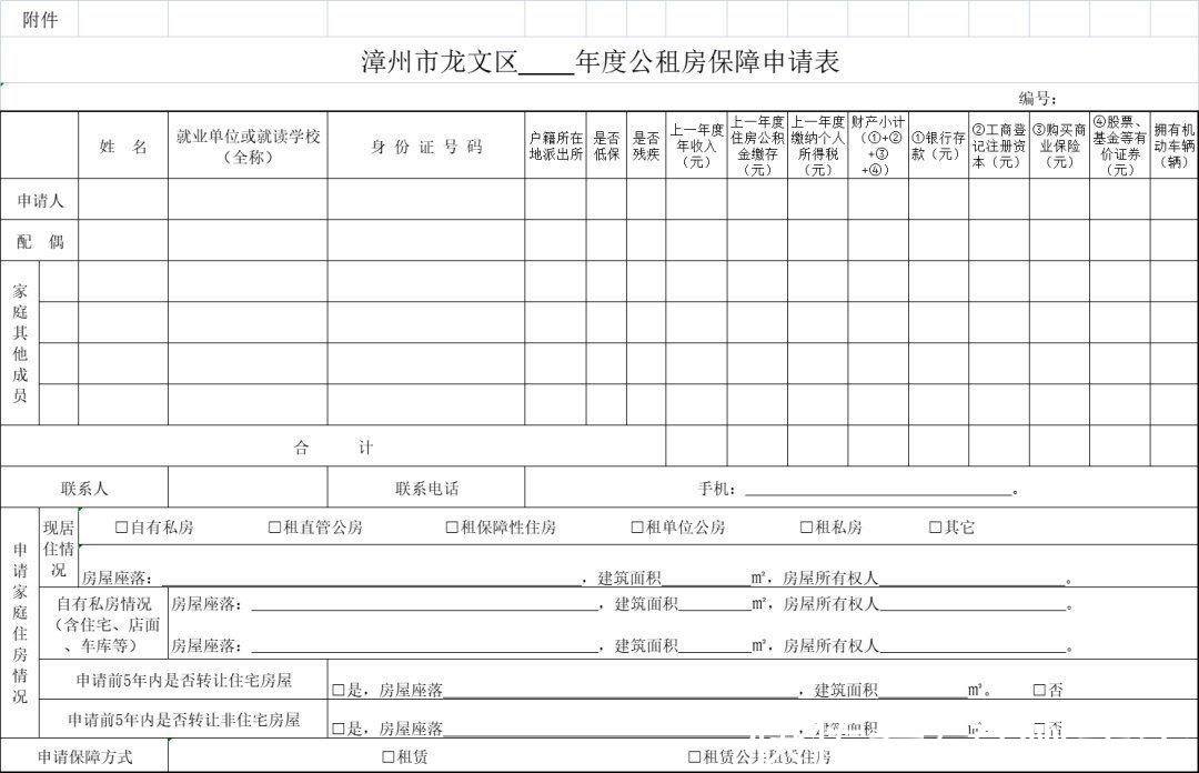 申请表|龙文区限价商品住房、公共租赁住房申请即将开始！看看有哪些小区？