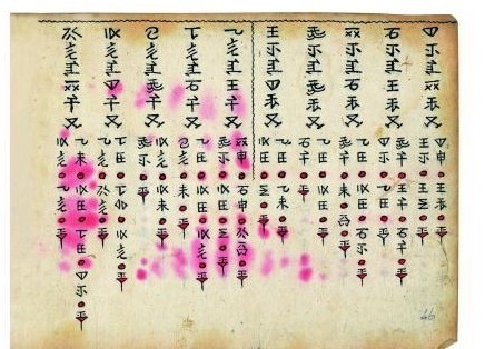 光绪版《六十龙备要》水文抄本