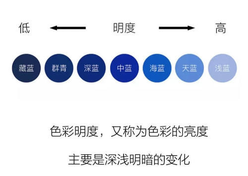简约|论高级色穿搭我只服三木,夏季的每一套搭配都很经典,简约又大气