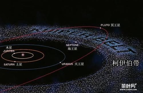 柯伊伯带有很大行星吗?解析柯伊伯带谜团
