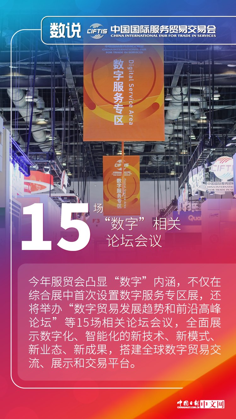 数说服贸会：数字开启未来 服务促进发展|海报 | 服贸