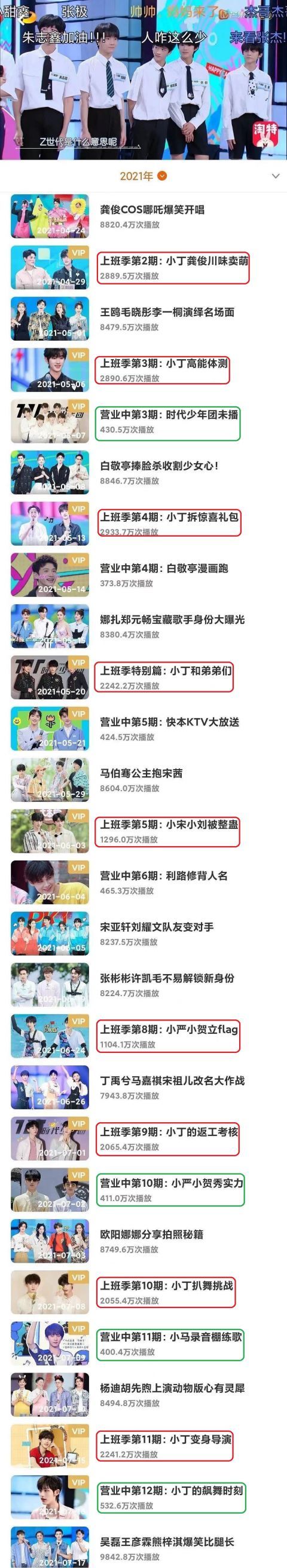 快樂(lè)大本營(yíng)|從播放數(shù)據(jù)看丁程鑫為何能成為快樂(lè)家族，《快樂(lè)大本營(yíng)》太聰明了