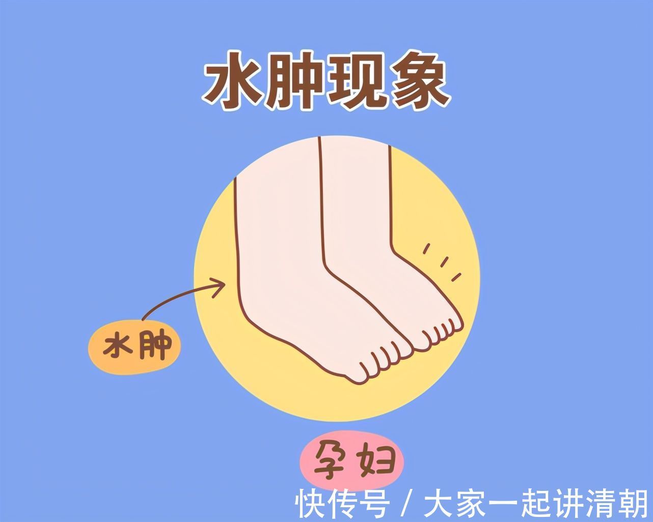 营养均衡|胎儿进入“猛长期”,身体会出现五种“不适”,孕妈需及时进补