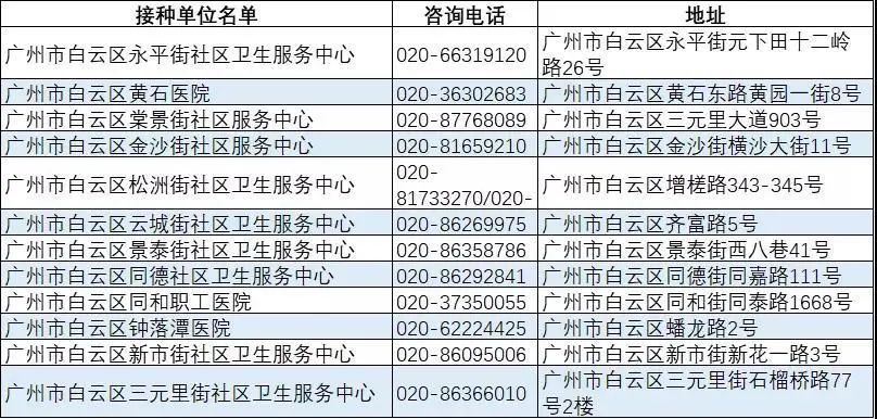 检查|广东一男子身上“生蛇”，检查结果惊出冷汗！医生紧急提醒