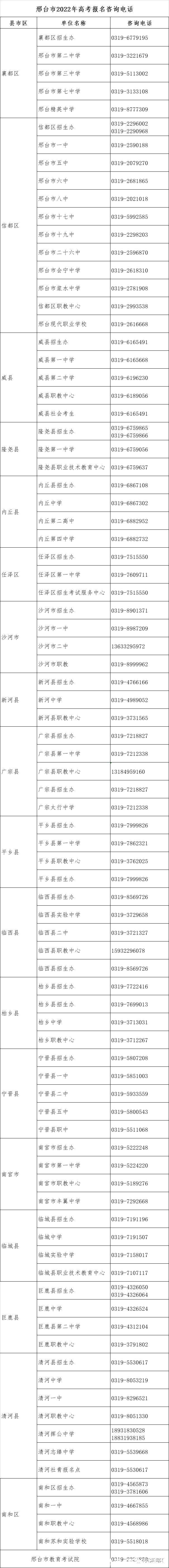 河北省教育考试院|河北省教育考试院最新公告