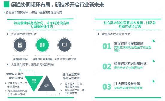 企分|头部与中小险企分道赛马 险企数字化将开启黄金时代