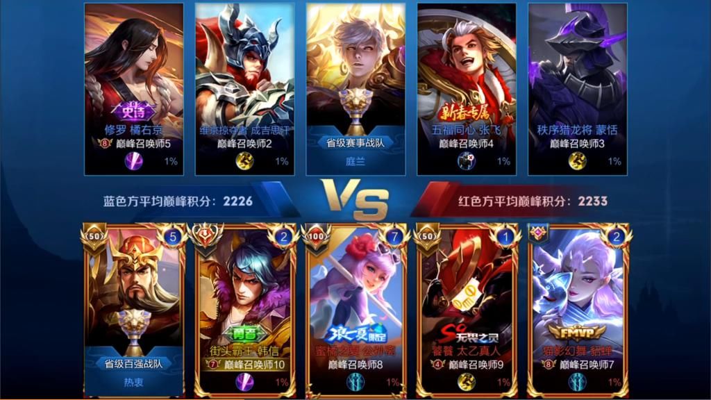 成吉思汗|国服成吉思汗+国服嬴政+李导，阵容绝对顶配！结果却被寂然韩信出装抢风头