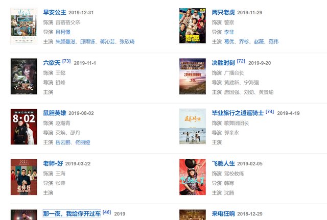 老师·好|《老师好》演员现状：吴京大火，田雨爆红，有人却5登春晚仍不红