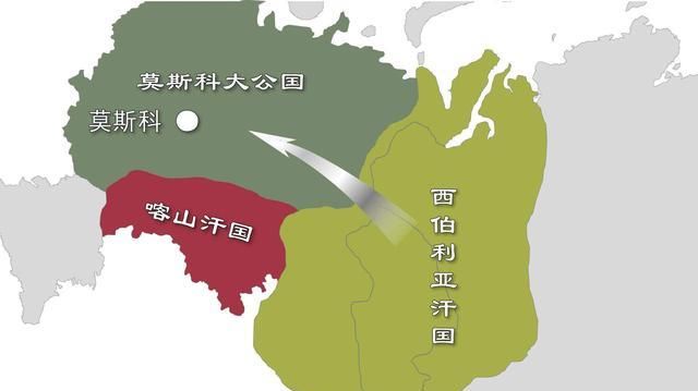 严寒|俄国人当初扩张领土，为什么不往南方打，而一直往北方严寒地区扩张