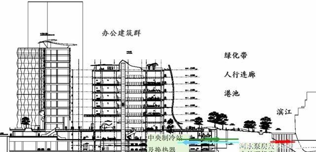 史可法|这里会成为上海下一个陆家嘴吗!