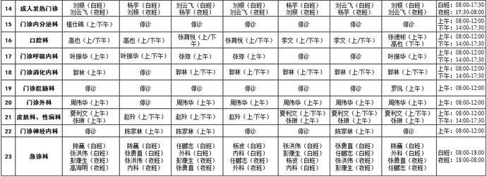 医疗机构|【春节不打烊】蒲江县级医疗机构2022年春节门急诊最新安排出炉