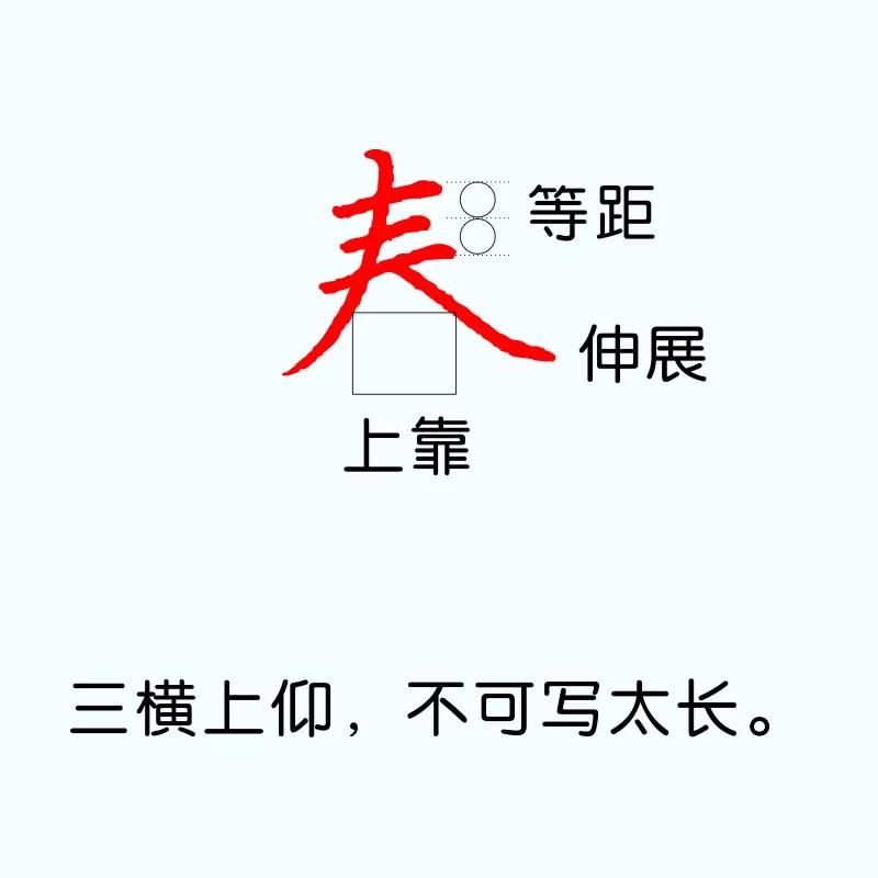 两个同样部首组成的汉字