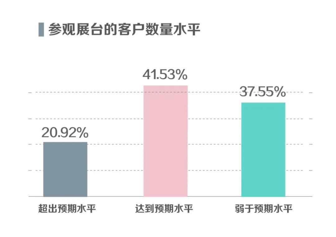 展商|2022年广州美博会时间-2022年广州美博会地点