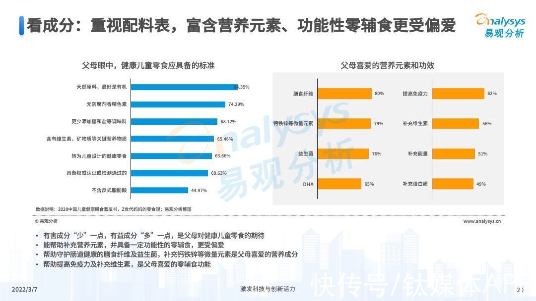 婴童|2022年中国婴童零辅食行业市场洞察