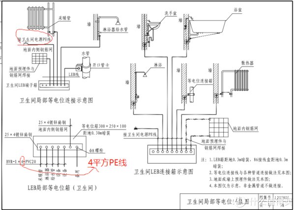 底盒|装修浅谈：强电弱电改造