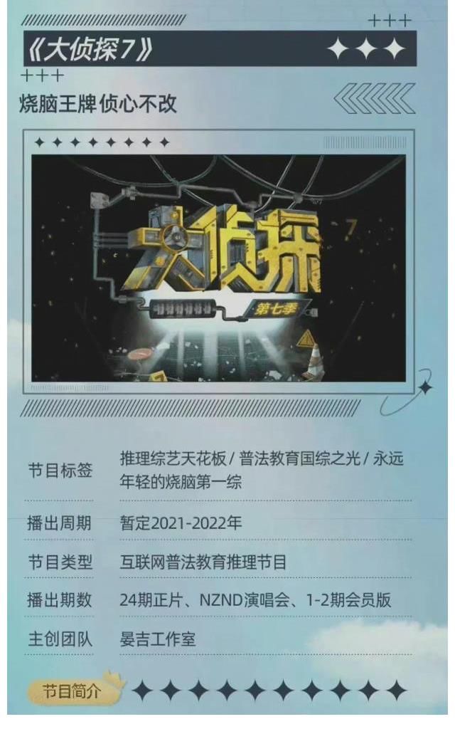 “明侦7”北京录影,首发阵容无小撒,全网无路透营销号全体道歉