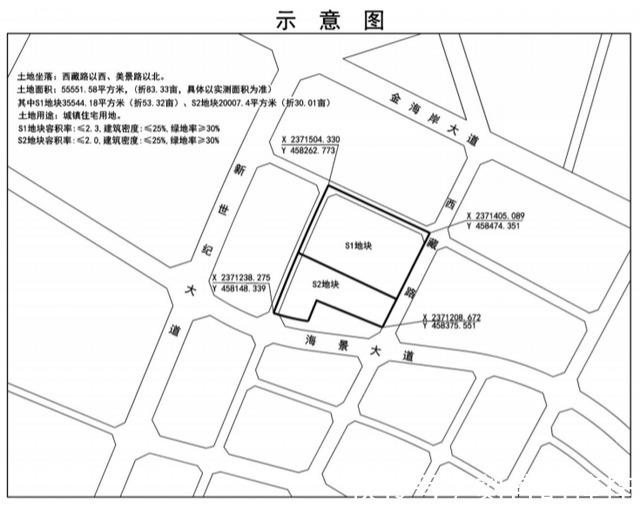 地块|新绎置业以底价33691万元竞得北海银滩西区优质地块