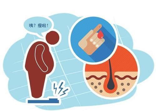  糖尿病|诊断糖尿病的标准是什么？血糖长期处在7.8已处于前期
