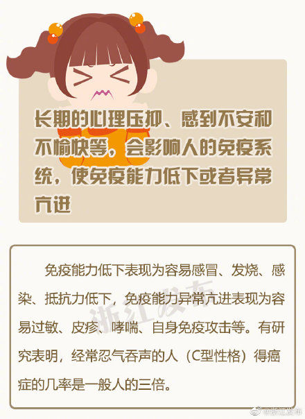 健康|注意！负面情绪正在悄悄毁掉你的健康
