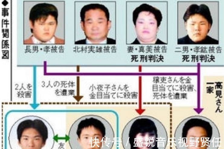 大牟田4人被杀案:起因是6800万日元,凶手