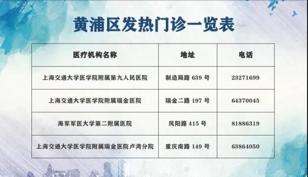 旅客|0新增！上海筛查80966名相关人员，结果公布