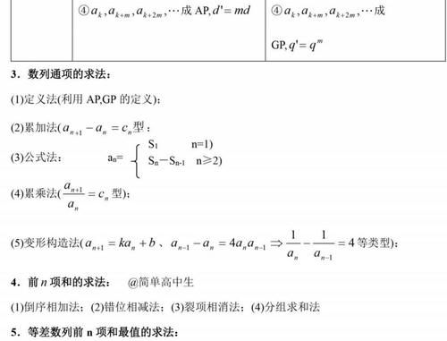 高中数学3年各模块知识点汇编，基础一般的学生必看！