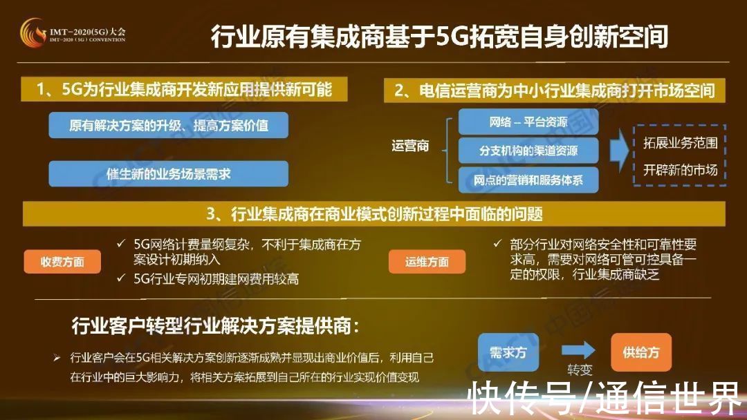 供应者|收藏！这是5G商业模式创新研究第一期成果