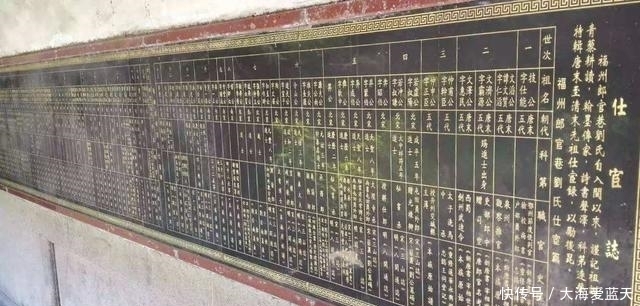 驸马|中华的第一望族,出了92位宰相,36位皇后,36位驸马,名字听着挺耳熟