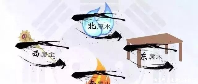 盛温|为什么叫“买东西”，而不是买南北呢？