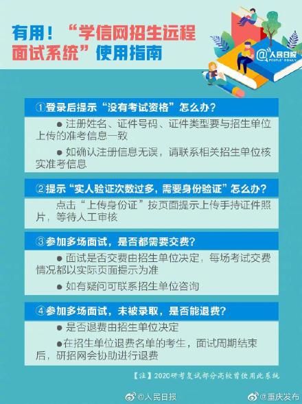 重庆2021年全国硕士研究生招生考试初试成绩今日可查！