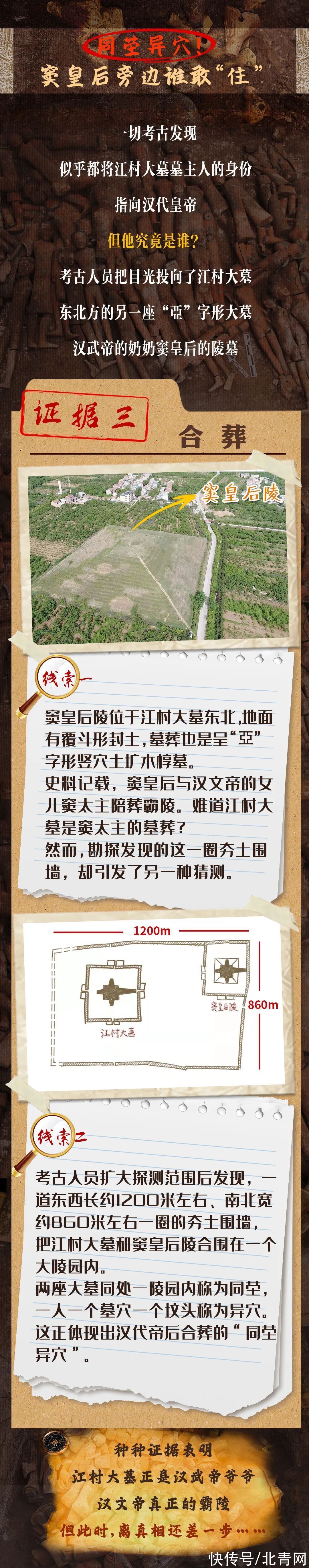 霸陵#千年之谜揭开!汉文帝霸陵找到了