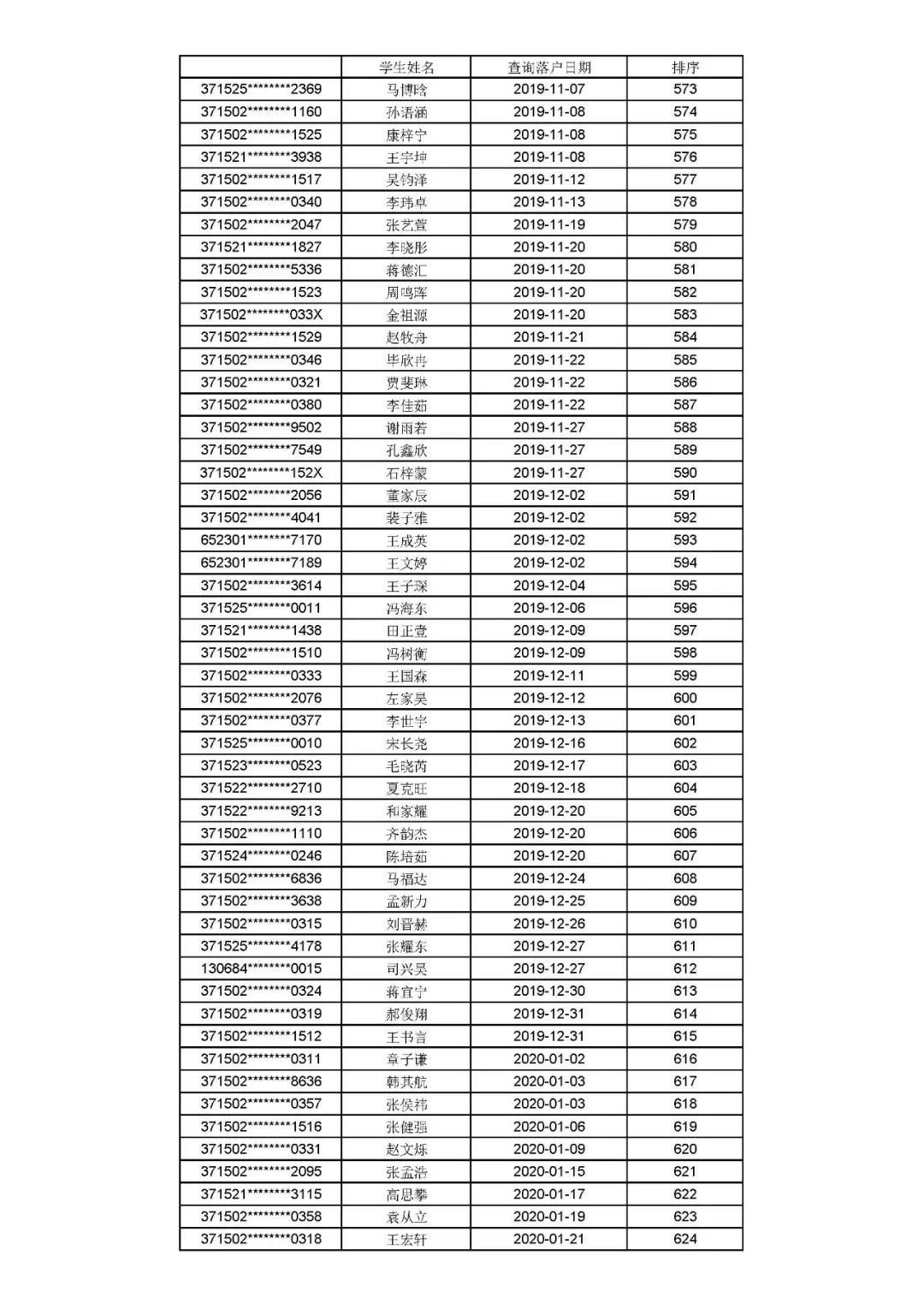 公示|聊城文轩初级中学、东昌中学2021年招生信息公示