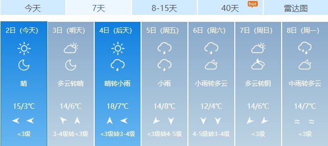 叮咚！您的阳光余额已充值，今日到账！