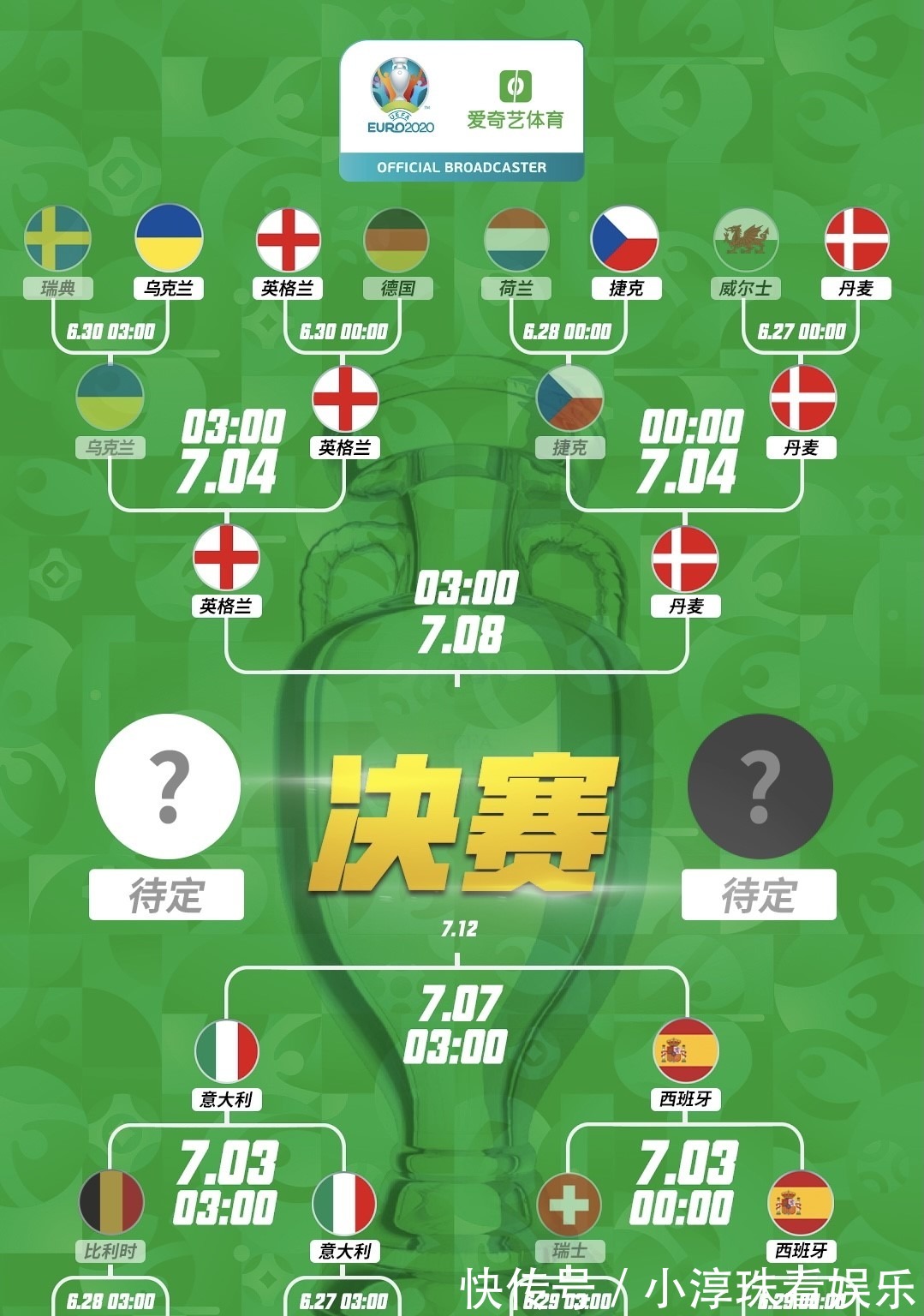 欧洲杯五大联赛最新赛程比分直播_英超/西甲/意甲/德甲/法甲全追踪带旺混搭球衣