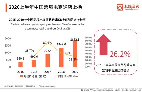 每日经济新闻|掌财社:亚马逊“封号”余震：留下还是出走？数万跨境卖家绝处求生