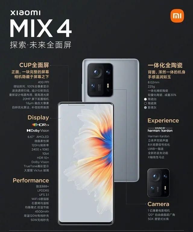 小米|高端市场的“疯狂试探”!4个月接连两部旗舰机,小米你让老用户情何以堪?
