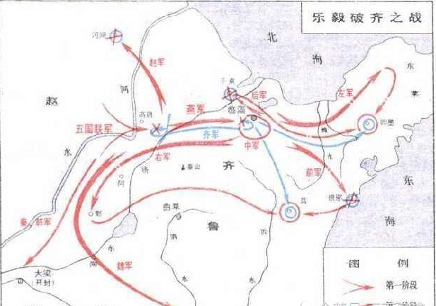 感极|战国七雄：存在感极低，号称八百年诸侯国的燕国，都干了哪些事？