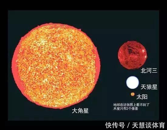 盾牌座 地球在宇宙中的地位,超出了我们的想象