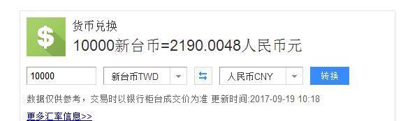 人民币台币
