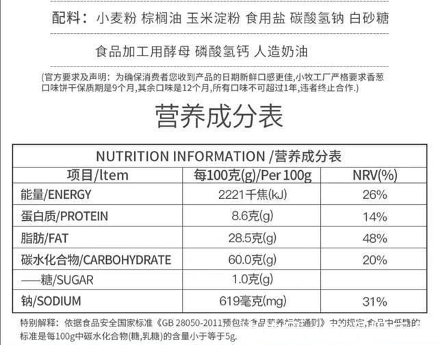 苏打饼干|苏打饼干营养又养胃？提醒，这些人并不适合吃