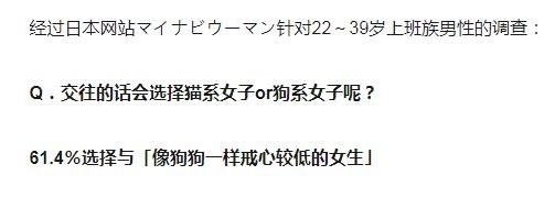 小恶魔|猫系女子VS犬系女子，你更喜哪一种？动漫猫系受欢迎，现实却相反