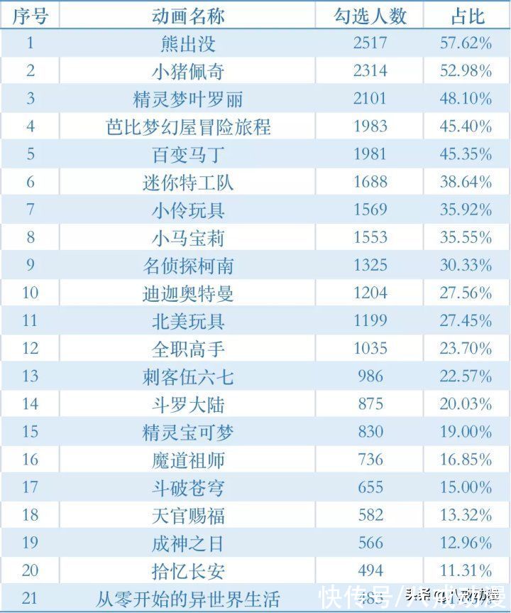 江苏消保委|《迪迦奥特曼》被下架，评论区关闭！这也不能全骂“家长”