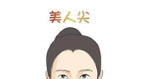检验女生颜值的6个标准,中了3个才是真美女!你中了几个?