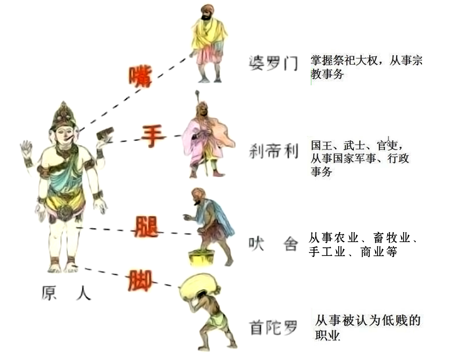 她才是真正的女战神,吊打雅典娜,没她中华文明就灭亡了