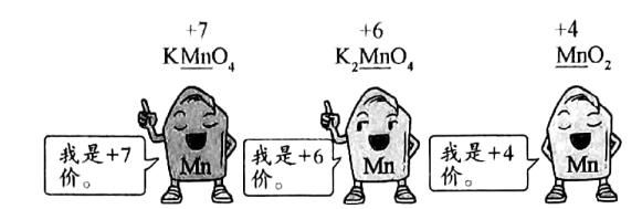 元素的化合价为|初中化学-化合价知识大放送，拿走不谢，分享给有用的人！