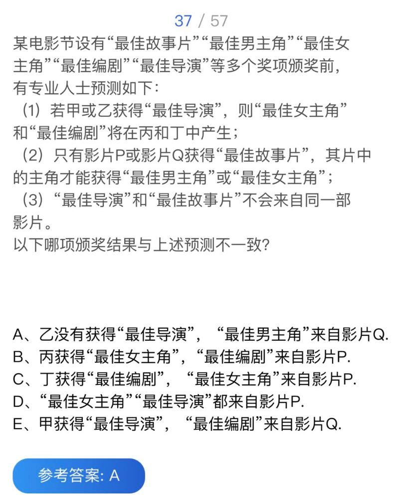 2021年管理类联考综合能力真题及答案